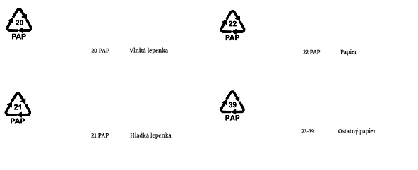 symboly papiera